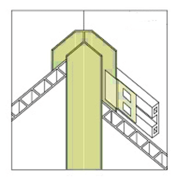 Внутренний угол для панелей 